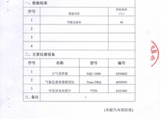 树派甲醛去除率报告